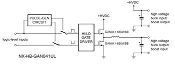 框图 - Nexperia NX-xB-GAN板